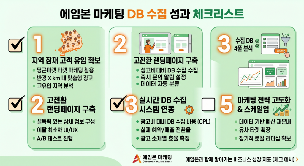 당근 광고 효과 높이는 실전 체크리스트 5가지