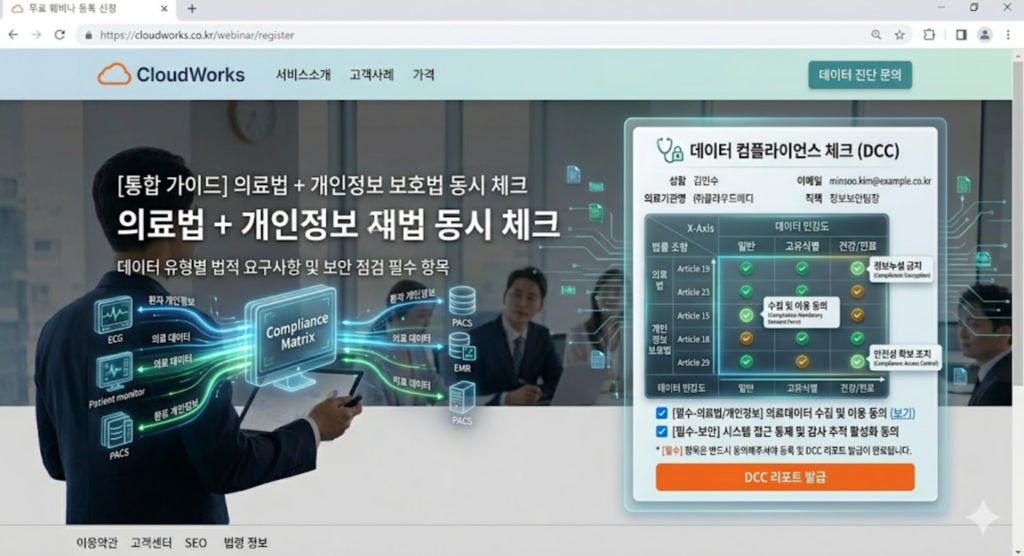 개인정보 보호법·의료법 준수 메디컬 마케팅 가이드